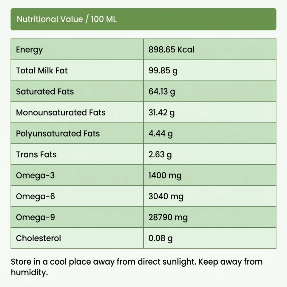 Highly Recommended for Pregnant Women (9).webp